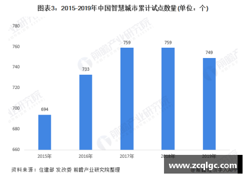 NBA球员续约策略及市场趋势分析