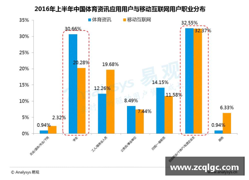 LD乐动体育足球球星卡入门指南收藏价值分析及市场趋势解读